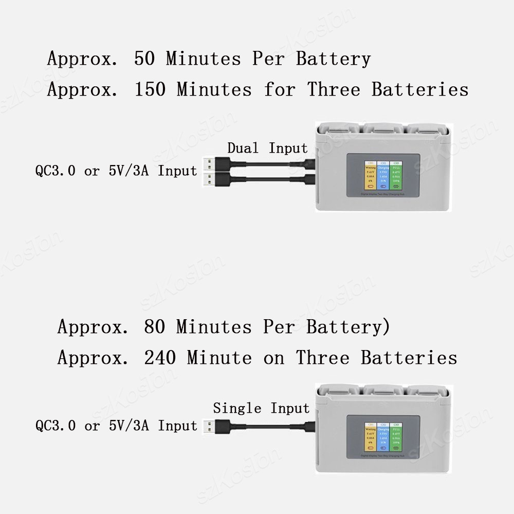 Per DJI Mavic Mini 2/SE Mini 4 - Dji Drone Mini 4 Pro recensione e prezzo
